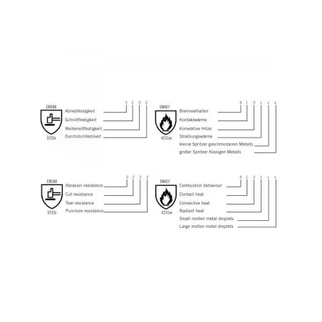 Paire De Gants En Cuir Pour Barbecue - ROSLE 3 Paire De Gants En Cuir Pour Barbecue - ROSLE – Image 3